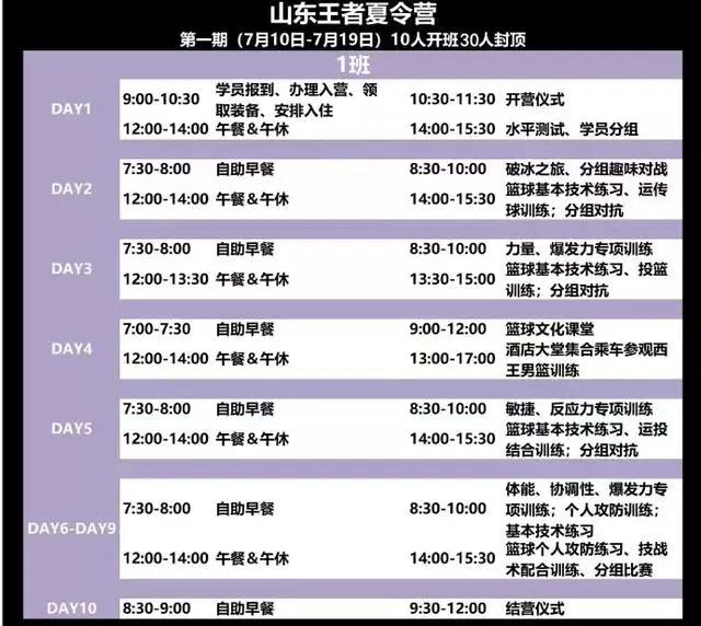 如何制定智能篮球训练计划_2
